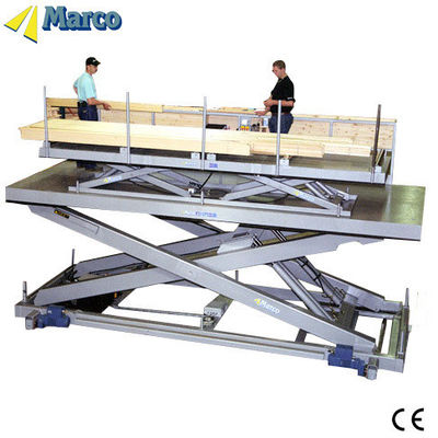 Hydraulic Driven Material Handling Equipment 2000kg Capacity Scissor Lift Working Platform